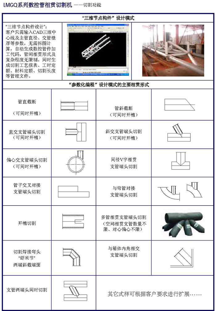 數(shù)控管道相貫切割機(jī)